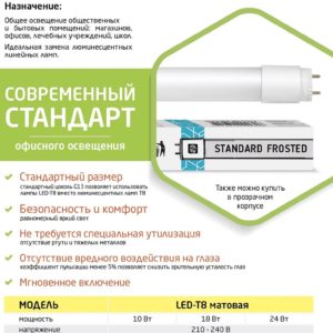 Лампа светодиодная LED-T8-standard 18Вт 230В G13 4000К 1440Лм 1200мм матовая ASD