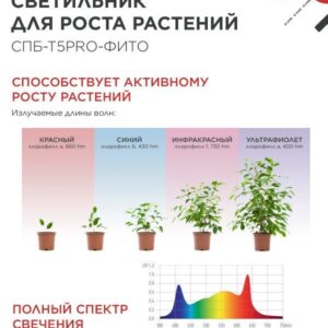 Светильник светодиодный СПБ-Т5 PRO-ФИТО полный спектр 20Вт 230B 900мм IN HOME